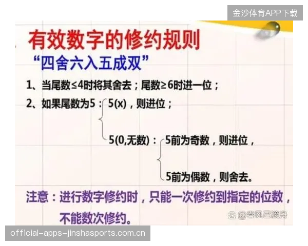 规则上限是死数字？如何让“死规则”变成“活力”